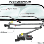 Windshield Wipers