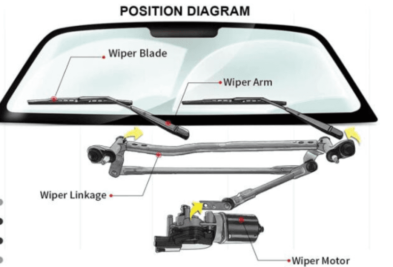 Windshield Wipers